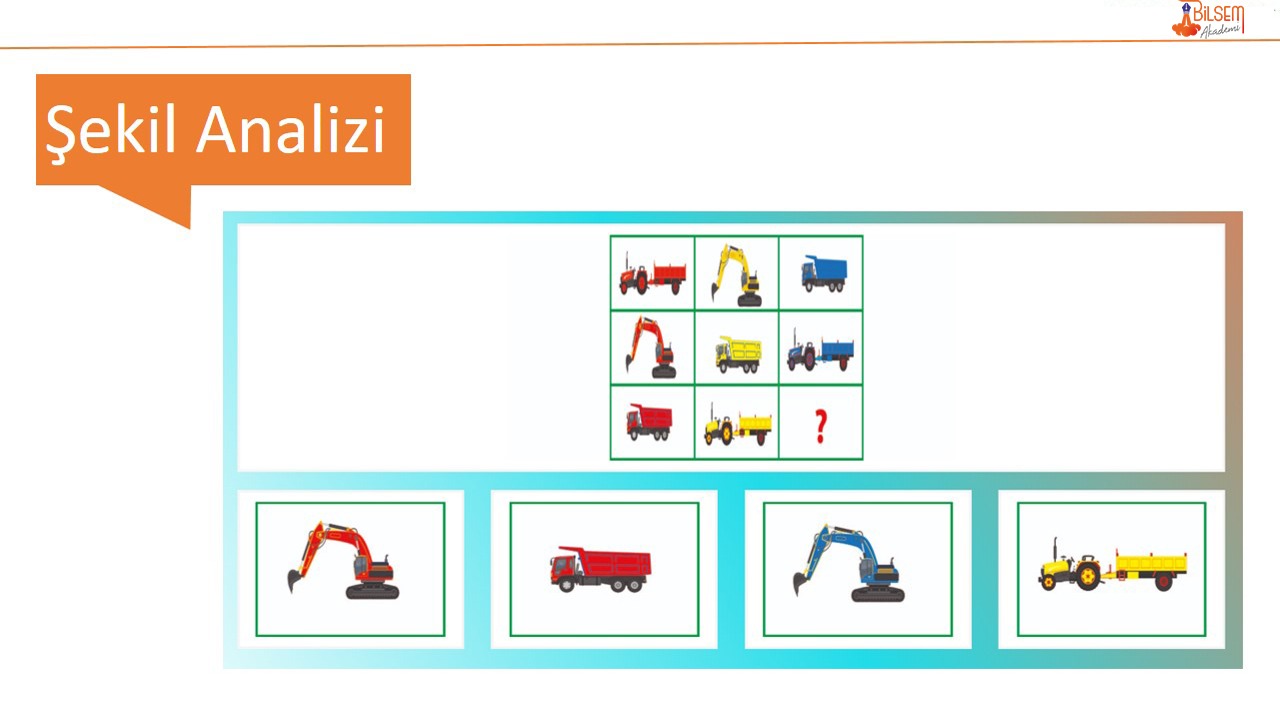 Åžekil Analizi