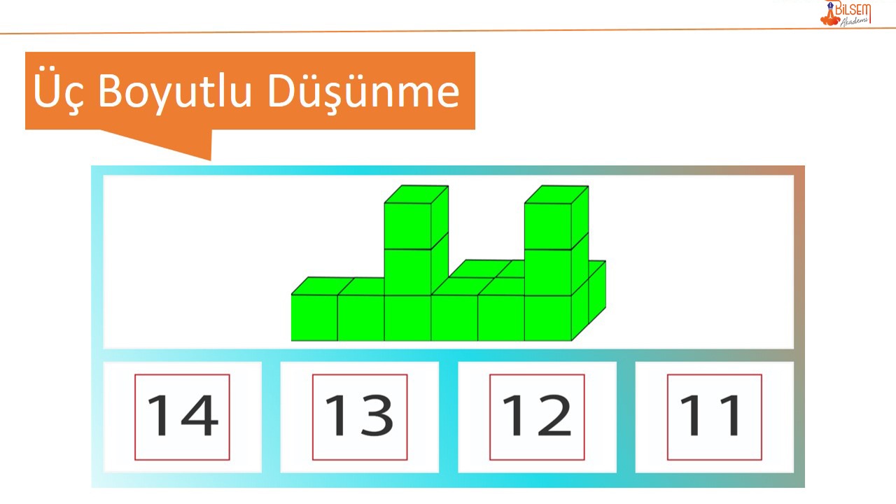 ÃœÃ§ Boyutlu DÃ¼ÅŸÃ¼nme